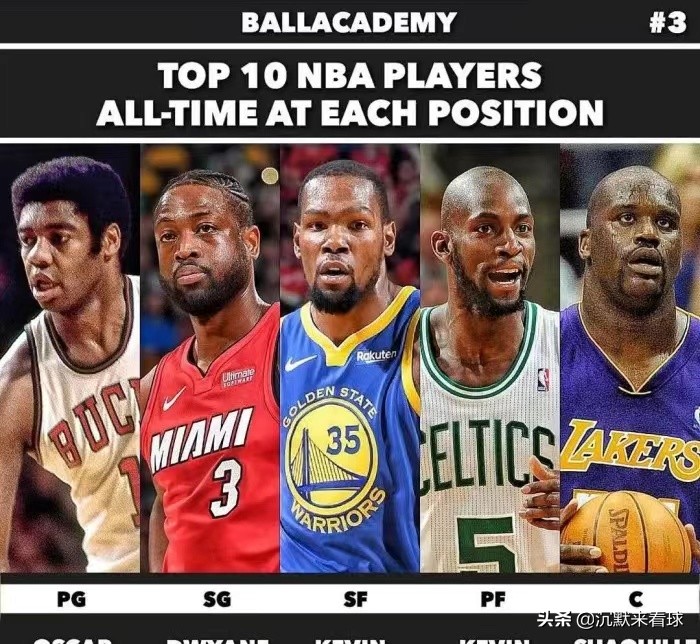 nba豪华的阵容有哪些(NBA历史十大最佳阵容:魔神皇佛勾领衔历史最佳阵容)