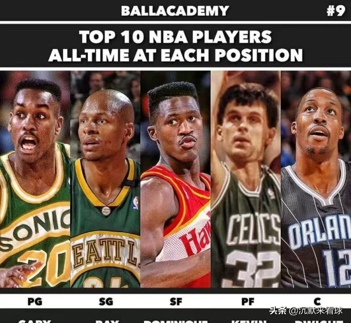 nba豪华的阵容有哪些(NBA历史十大最佳阵容:魔神皇佛勾领衔历史最佳阵容)