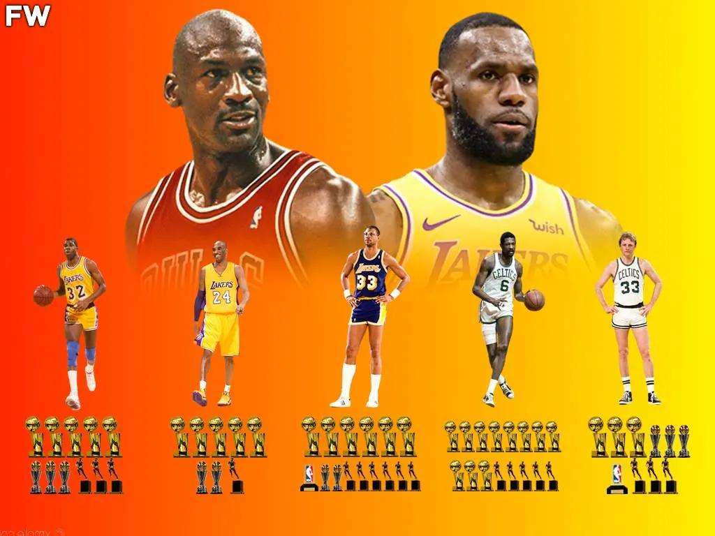 NBA球队队员名单