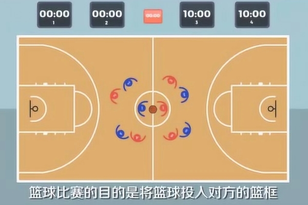 篮球规则